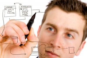 How to Be a Technical Writer