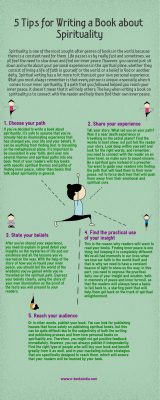 5 Tips for Writing a Book about Spirituality [Infographic]