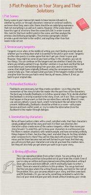 5 Plot Problems In Your Story And Their Solutions Infographic